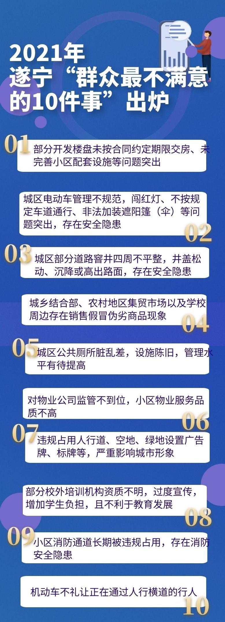 游戏专题 第36页