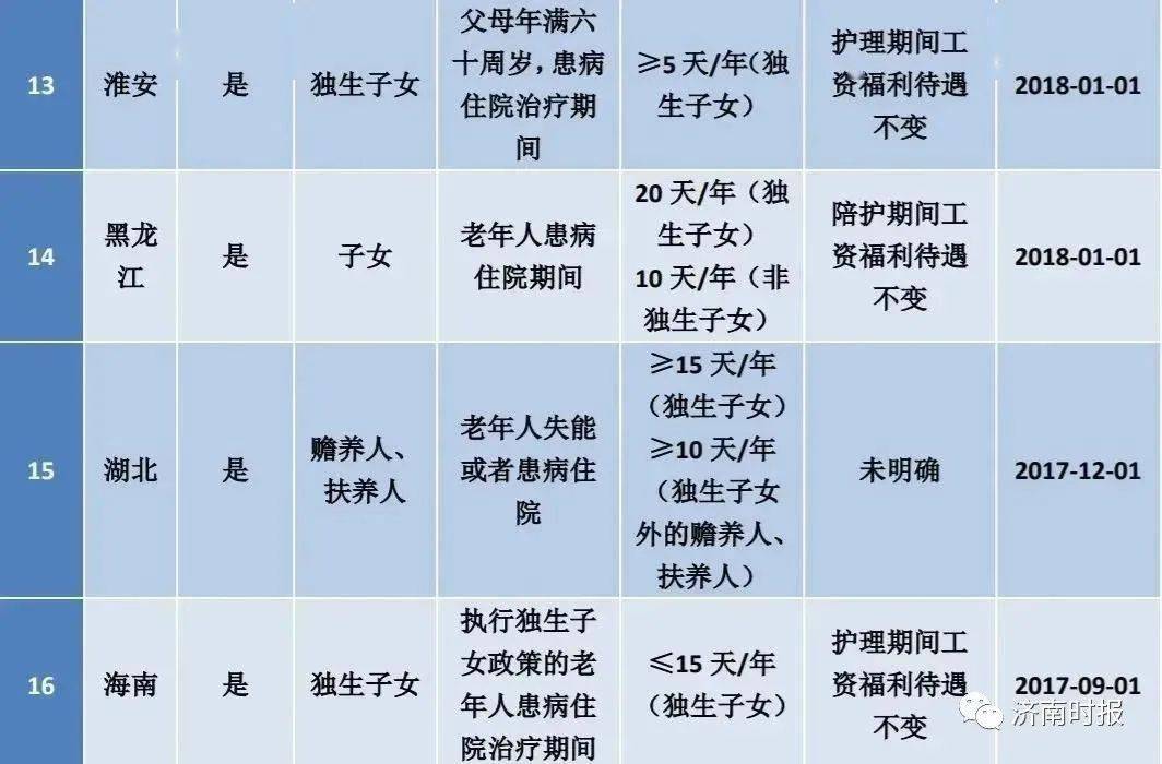 热点生活 第6页